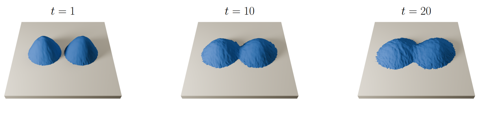 Thin film simulation